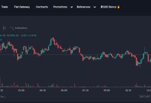 TradingView for Cryptocurrency Enthusiasts: A Complete Guide