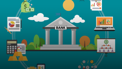 Core Banking Software